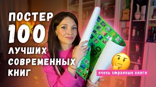 очень странный ТОП СОВРЕМЕННЫХ КНИГ📚 обзор книжного постера🙈