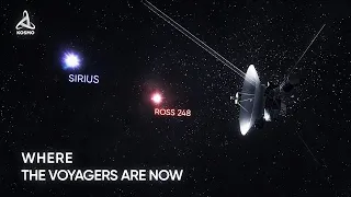 How Far Have the Voyagers Got? What Happened to Them?