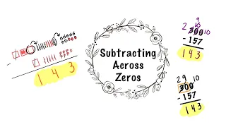 Subtracting Across Zeros (3 Strategies)