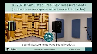 20-20kHz Free Field Measurements Without an Anechoic Chamber