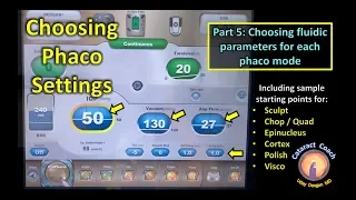 Phaco Fundamentals Part 5: Choosing Fluidic Parameters for Cataract Surgery