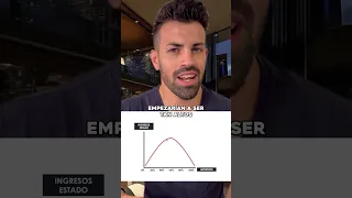 ¿Se puede ingresar más dinero bajando los impuestos? 🤯 #short