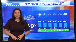 Friday Afternoon Forecast May 10th, 2024