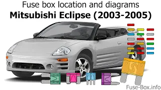 Fuse box location and diagrams: Mitsubishi Eclipse (2003-2005)