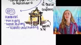 AP Euro: Understanding the Renaissance | Khan Academy Talent Search 2016