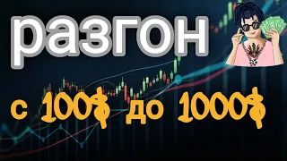 С 100$ ДО 1000$. РАЗГОН ДЕПОЗИТА НА ФЬЮЧЕРСАХ. СКАЛЬПИНГ НА БИНАНС