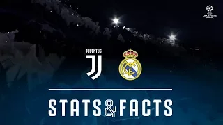 Juventus vs Real Madrid | UEFA Champions League | Stats & Facts