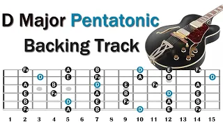 D Major Pentatonic Backing Track | Pop Rock