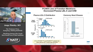 The Cholesterol Wars: Identifying Patients Who Would Most Benefit from PCSK9 Inhibitors (Part 1)