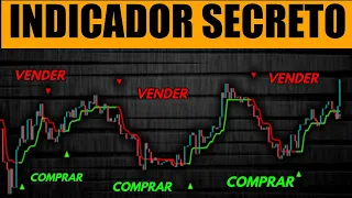 Estrategia de operaciones diarias con indicadores SECRETOS (¡¡NADIE LO SABE!!)