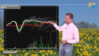 Wettervorhersage. Wie geht der April weiter? Wann kommt Regen?