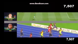 Кто быстрее Роналду vs Усэйн Болт (Ronaldo vs Usain Bolt)