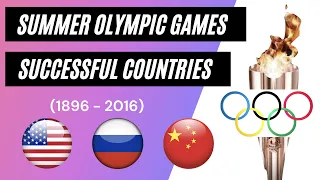 Top 20 Most Successful Countries at the Summer Olympic Games (1896 - 2016) | Facts Nerd