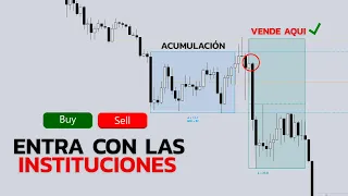 Aprende a ENTRAR con las GRANDES INSTITUCIONES en 2023 (Paso a paso) | SMC