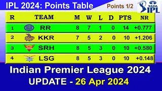 IPL 2024 POINTS TABLE - UPDATE 26/4/2024 | IPL 2024 Table List