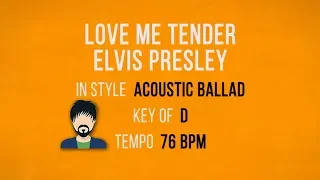 Love Me Tender - Karaoke Backing Track