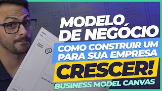 Business model canvas • Como construir um MODELO DE NEGÓCIO para sua empresa CRESCER