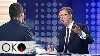 Oko intervju: Aleksandar Vučić