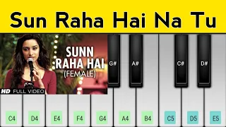 Sun Raha Hai Na Tu Piano Tutorial | Shreya Ghoshal | Aashiqui 2