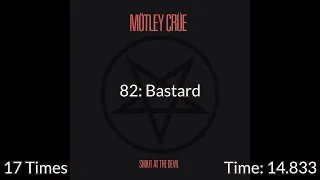 [REMAKE] For how long is each Mötley Crüe song title sung?