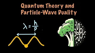 AP Physics 2 - Quantum Theory & Particle-Wave Duality