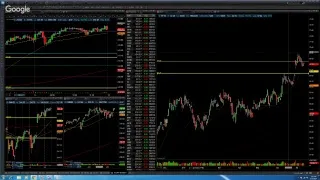 On the Fly Technical Analysis StockBookie.com Live Stream 7.13.2017