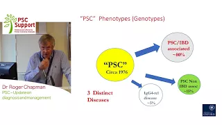Dr Roger Chapman - Update on PSC diagnosis and management (PSC Support)