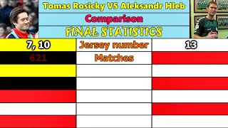 Tomas Rosicky VS Aleksandr Hleb. Career Comparison. Matches, Goals, Assists, Cards & More.