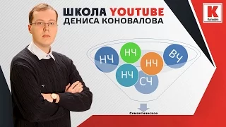 Семантическое ядро YouTube канала. Как собрать ключевые слова на YouTube?