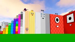 Numberblocks! New Numberland!