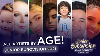 Junior Eurovision 2021 - All Artists By AGE!