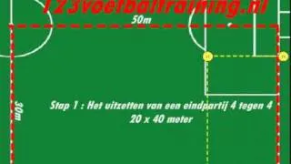 Oefenstof voor het maken van voetbaltrainingen volgens het KNVB circuitmodel