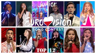 Junior Eurovision 2020 Top 12 Plus Armenia
