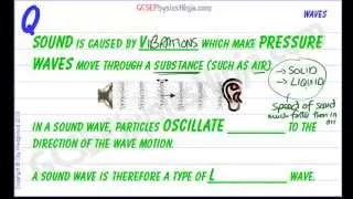 GCSE Physics - Sound Waves