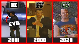 EMOTION LOGIC in GTA Games (2001-2020)