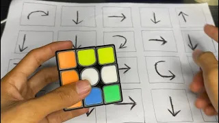 LEARN HOW TO SOLVE 3X3 RUBIK'S CUBE IN LESS THAN 1 MINUTE