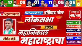 Lok Sabha Election Exit Poll 2024 LIVE | लोकसभा निवडणुकीचा एक्झिट पोल 2024  | #maharashtrapolitics