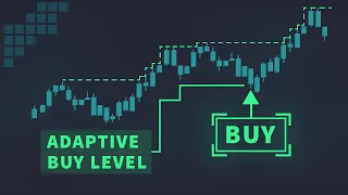 COMPLETE Algo Trading Strategy | Pt. 1 - Rules