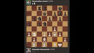 Alexander Morozevich vs Viswanathan Anand | 8th Tal Memorial - Blitz, 2013