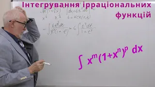 ІЧ12. Інтегрування ірраціональних функцій.