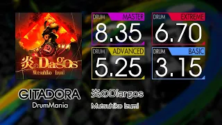 【GITADORA】 炎のDiargos (MASTER ~ BASIC) Drum