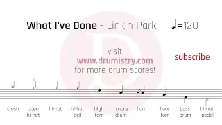 Linkin Park - What I've Done Drum Score