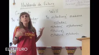 The future tense in Spanish El Futuro