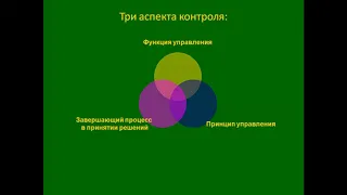 Лекция 12. Контроль реализации управленческих решений