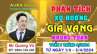 Phân Tích Xu Hướng Giá Vàng Tuần Từ Ngày 1/4 - 5/4/2024 #dubaogiavang, #nhandinhxuhuongvang