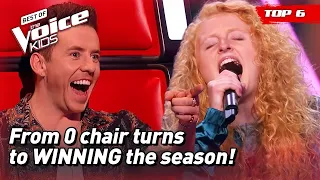 AMAZING and SHOCKING COMEBACKS in The Voice Kids! 😱 | Top 6