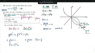 2022학년도 (2021년 시행) 고3 10월 모의고사 미적분 30번