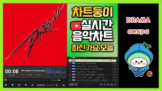 [최신가요 실시간 인기차트] 2024년 2월 23일 3주차, 멜론차트 X, 종합차트O, 노래모음 KPOP 플레이리스트