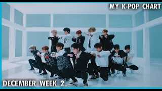 [TOP 25] K-pop Songs Chart || December 2018 (Week 2)