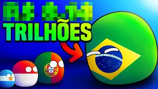 PAÍSES MAIS RICOS DO MUNDO - CountryBalls